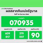 ผลหวย 16/2/64